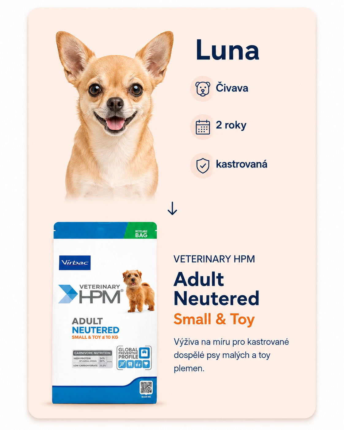 Luna, Chihuahua, 2 years old, neutered, recommended Veterinary HPM Adult Neutered Small and Toy